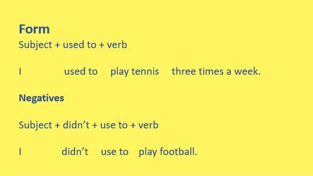 The past with 'used to.' смотреть онлайн