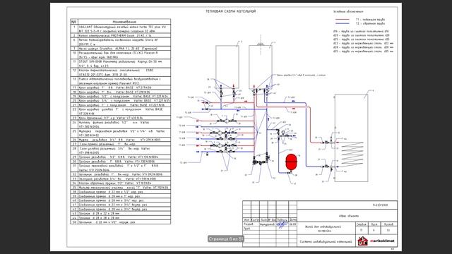 Обзор проекта П 223 2020 смотреть онлайн