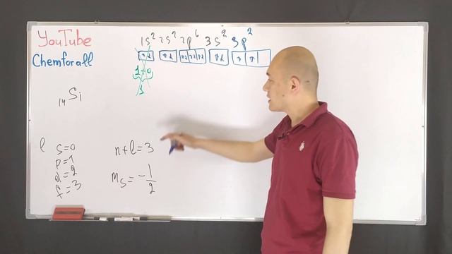 Определите максимальное число электронов с квантовым числом ms = –1/2 и n + l = 3 в атоме кремния. смотреть онлайн