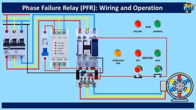 Phase Failure Relay (PFR) / How relays work / Phase Protection relay wiring diagram / Phase sequenc смотреть онлайн