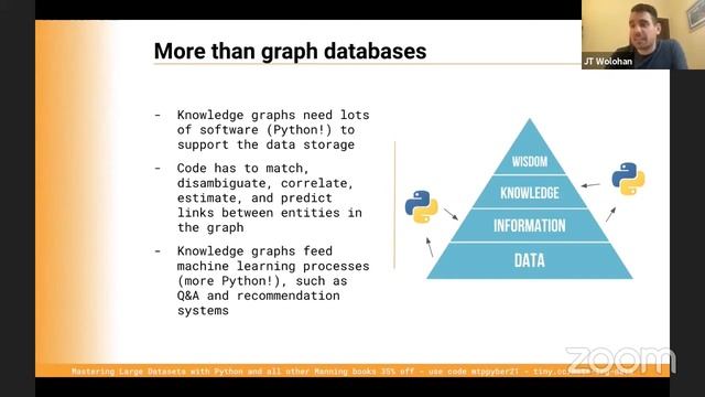 PyBerlin 28 - May 2021 смотреть онлайн