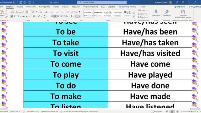 The Present Perfect Tense - 18.04.2022 смотреть онлайн
