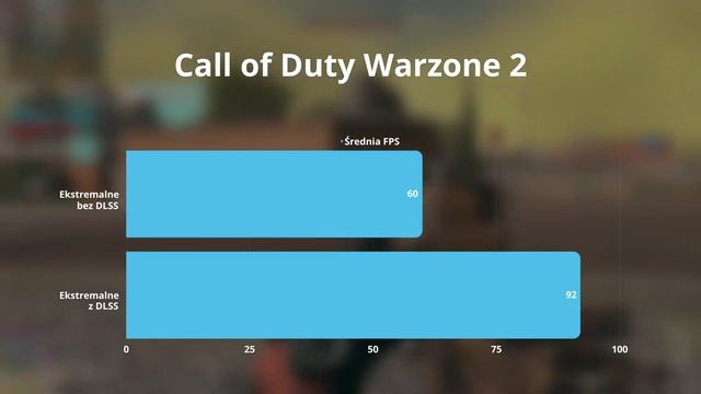 WYDAJNY LAPTOP dla graczy i profesjonalistów ? Test Lenovo Legion 5i Pro смотреть онлайн