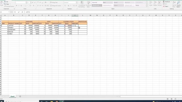 Periyar University lab program||Sale, Purchase, Profit of company using chart wizard in MS Excell смотреть онлайн