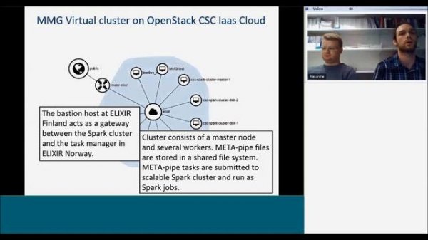 ELIXIR Webinar -  ELIXIR Compute Platform Roadmap