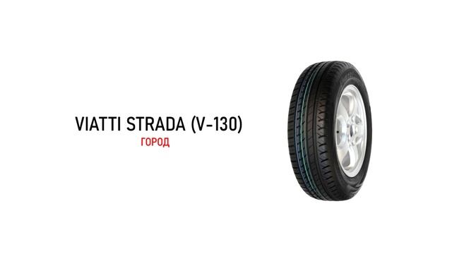 ЛУЧШИЕ БЮДЖЕТНЫЕ ШИНЫ НА ЛЕТО 2021 | ЦЕНА КАЧЕСТВО