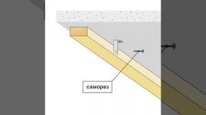 Крепление лофт перегородки TAKE LOFT к потолку