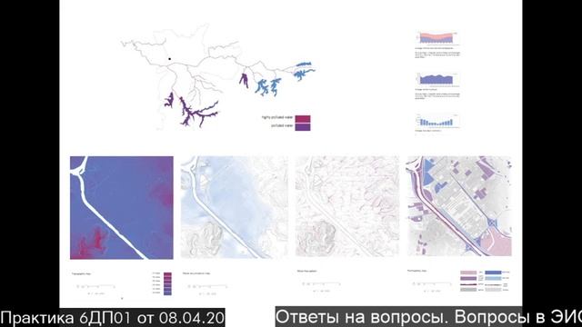 5 Прямая трансляция пары по Теории градостроительства смотреть онлайн