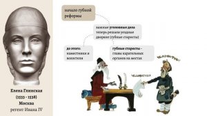 Тема.18.1. Елена Глинская и Боярское правление | ЕГЭ с Аней