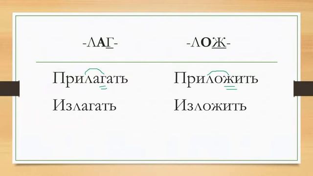 Корень -лаг- / -лож- смотреть онлайн