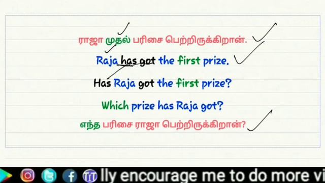 Framing 'Wh' questions for Perfect Tense in detail | Spoken English Through Tamil | EWM #46 смотреть онлайн