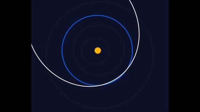 Астероид 22 мая. Что будет и во сколько? Астероид 136795, 1997BQ . Что произойдёт 22 мая 2020 года. смотреть онлайн