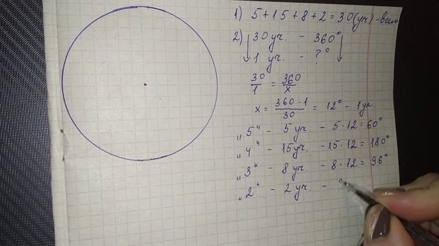 Построение круговой диаграммы смотреть онлайн