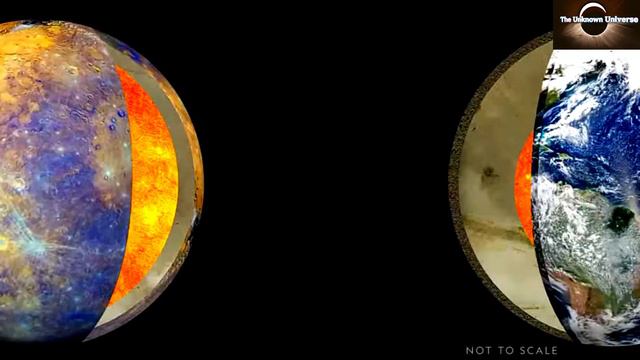 The Mercury planet Full Information in English (Mercury ग्रह पूरी जानकारी english में ) смотреть онлайн