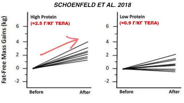 Сделай Себя Уникальным