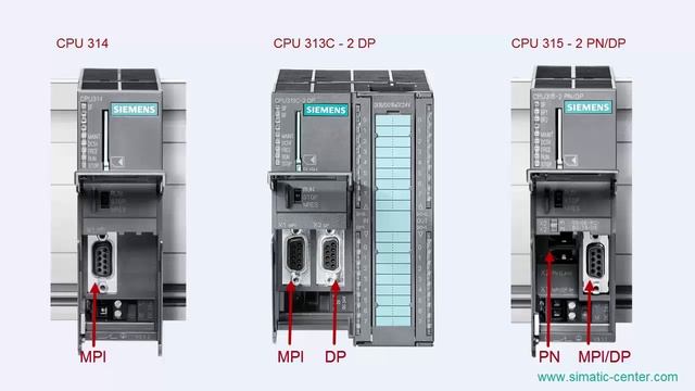 Аппаратные средства SIMATIC S7-300/400 смотреть онлайн