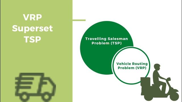 Implementasi Ant Colony Optimization (ACO) pada Vehicle Routing Problem смотреть онлайн