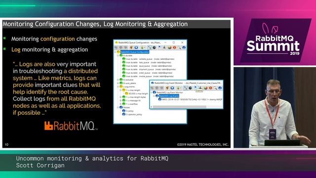 Uncommon monitoring and analytics for RabbitMQ - Scott Corrigan смотреть онлайн