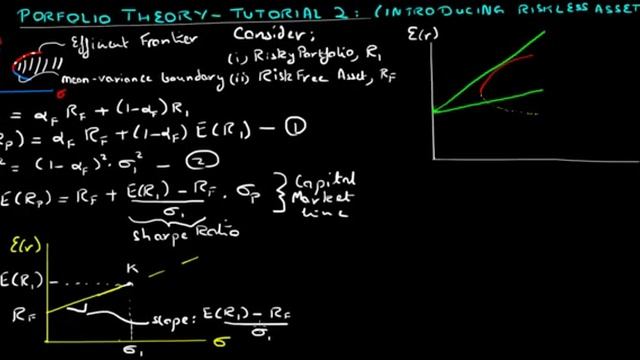 Portfolio Theory: Tutorial 2