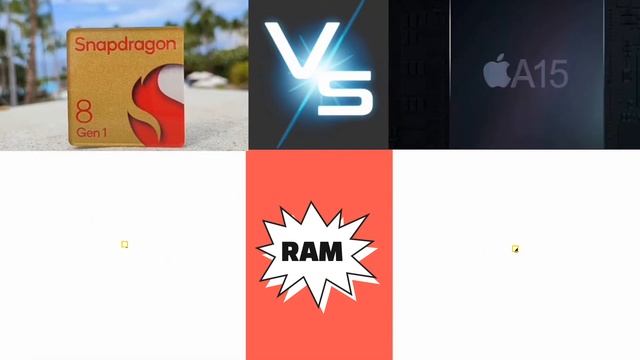 Snapdragon 8 Gen 1 vs Apple A15 Bionic Chip | Benchmark, Camera & Gaming | Snapdragon 8 Gen 1 revie смотреть онлайн