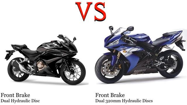 Honda CBR 400 R vs Yamaha YZF R1 RN12 Test specification comparison смотреть онлайн