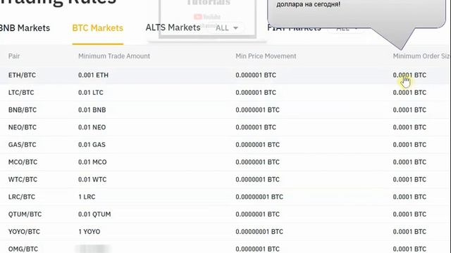 Почему не запускается бот Bitsgap. Как запустить бота даже на 30 долларах.