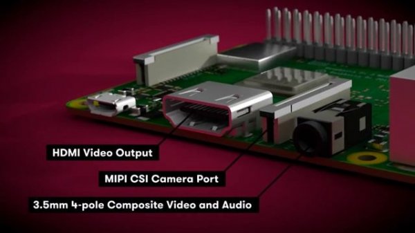Купить Raspberry Pi | Raspberry Pi 3 model B+