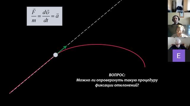 Семинар по философии математики 8 апреля 2022 смотреть онлайн