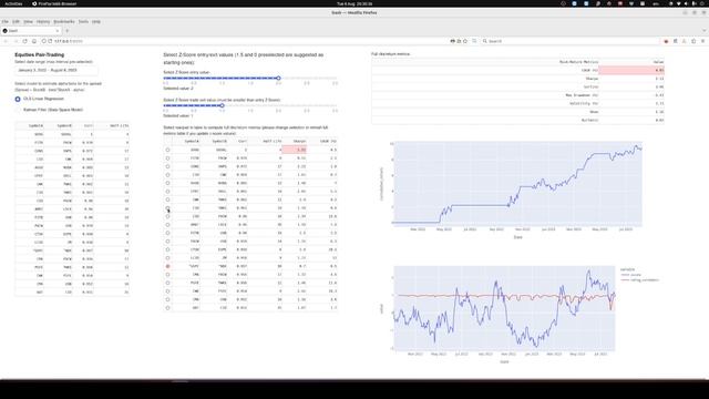 Quant Trading Dashboards (Plotly Dash / MongoDB) смотреть онлайн