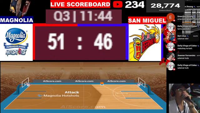 SAN MIGUEL BEERMEN VS MAGNOLIA | GAME 6 FINALS -PBA PHILIPINE CUP 2023 -24 | LIVE SCOREBOARD смотреть онлайн