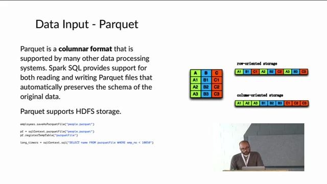 Peter Hoffmann: Indroduction to the PySpark DataFrame API смотреть онлайн