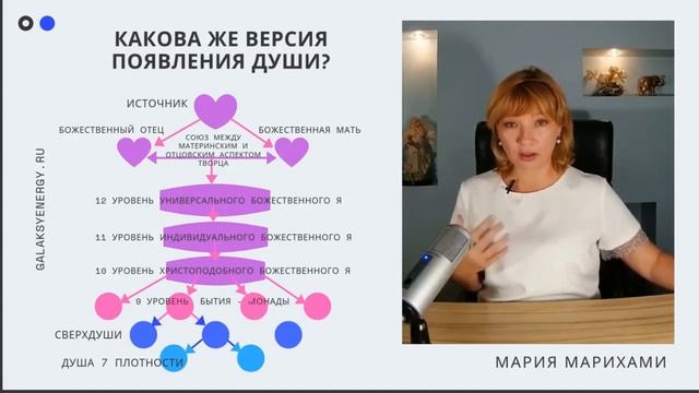 ПОЧЕМУ НАША ДУША РЕШИЛА ВОПЛОТИТЬСЯ НА ЗЕМЛЕ? Какова Версия появления ДУШИ? 18+ смотреть онлайн
