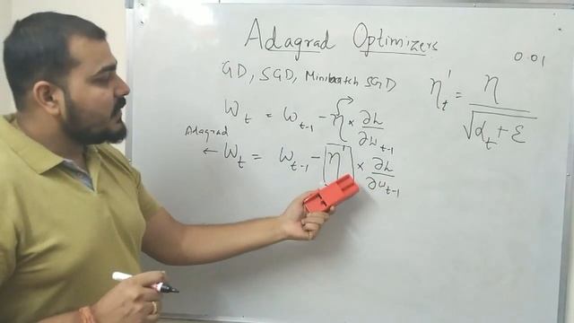 Tutorial 15- Adagrad Optimizers in Neural Network смотреть онлайн