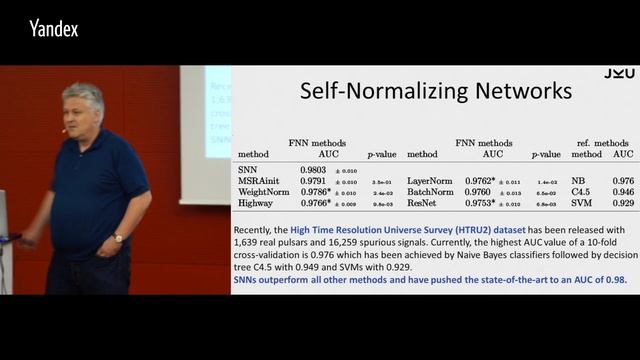 17. Self-normalizing Neural Networks and a Two Time-Scale Update Rule for GANs. Sepp Hochreiter смотреть онлайн