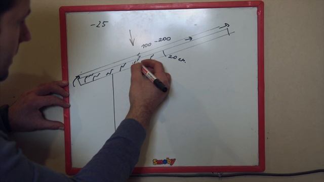 Односкатная крыша. Разбор ошибок* смотреть онлайн