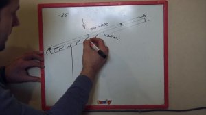 Односкатная крыша. Разбор ошибок*