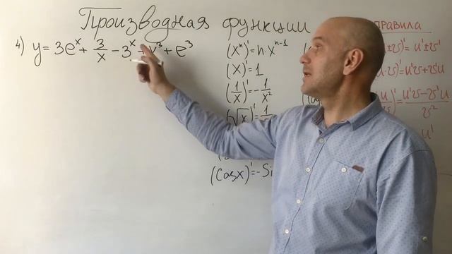 Поизводная функции смотреть онлайн