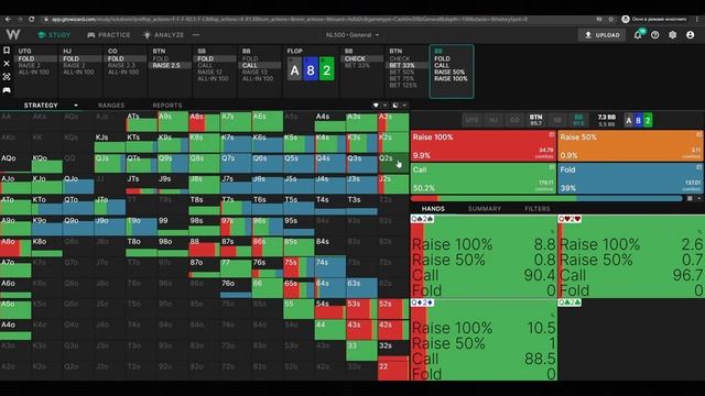 Как правильно построить дерево в солвере с помощью сервиса GTO Wizard рассказывает Василий Bumbak смотреть онлайн