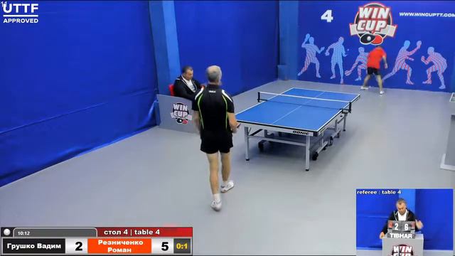 09:00 Грушко Вадим 0-3 Резниченко Роман   стол 4  Юг-1 14.09.2020