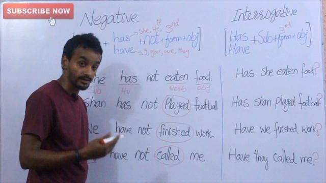 Negative and Interrogative use in Present Perfect Tense Part 06 смотреть онлайн