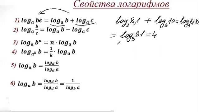 Логарифмы Свойства логарифмов смотреть онлайн
