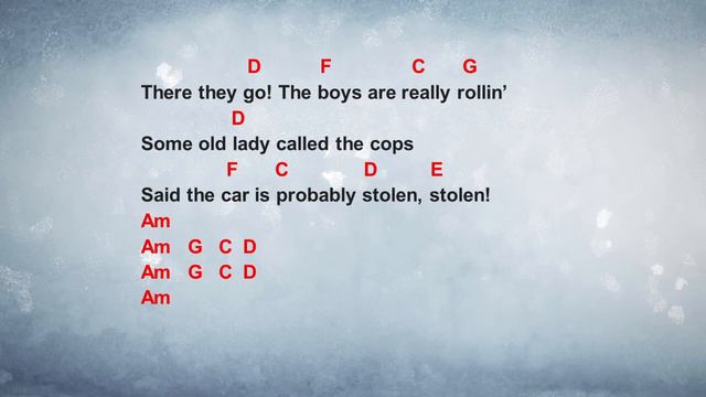 Boys in the Bright White Sports Car by Trooper - easy acoustic chords and lyrics смотреть онлайн