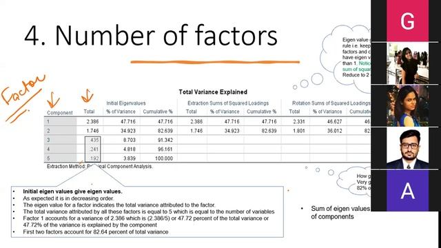 S17&18 : Factor Analysis смотреть онлайн