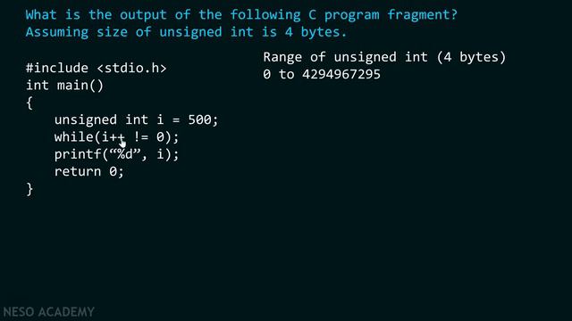 Conditionals and Loops (Solved Problem 4) смотреть онлайн