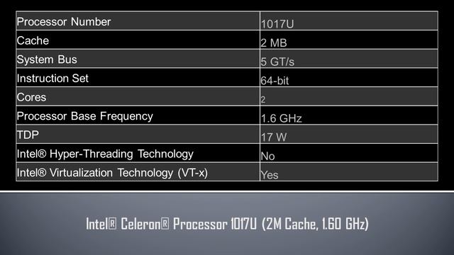 Intel® Celeron® Processor 1017U смотреть онлайн