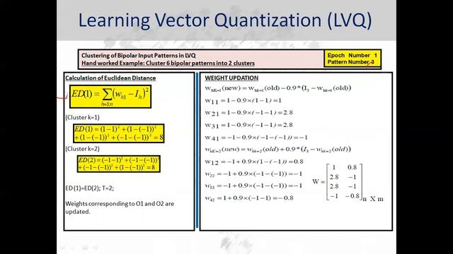 Learning Vector Quantization (LVQ) Neural Network - 2: Numerical Example смотреть онлайн