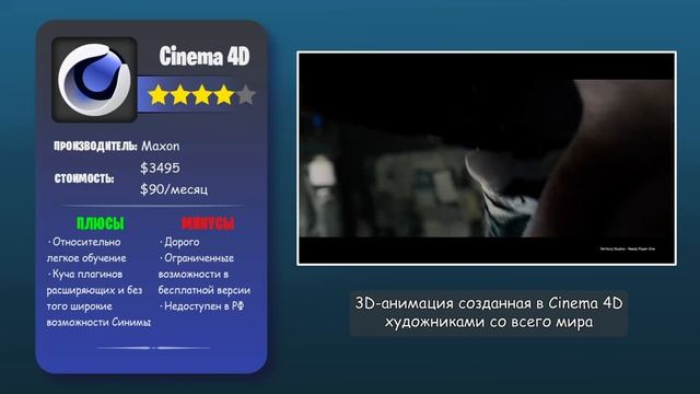 Разбираем направления, программы и курсы в 3Д | Путеводитель по миру 3D смотреть онлайн