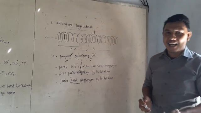 Pembelajaran Daring Materi Gelombang Mekanik SMA Seminari Maria Bunda Segala Bangsa Maumere смотреть онлайн