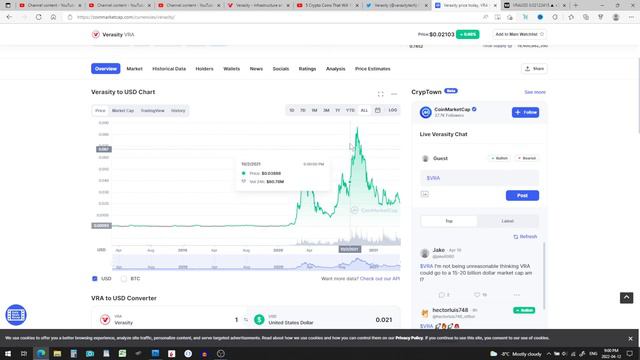 Why Alex Becker Says VRA VERASITY Crypto Token's Market Cap Could be Multi-Billions Price Predictio смотреть онлайн