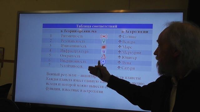 Потенциал способностей человека. Гагин А. Ю. собиратель Целостного  знания
